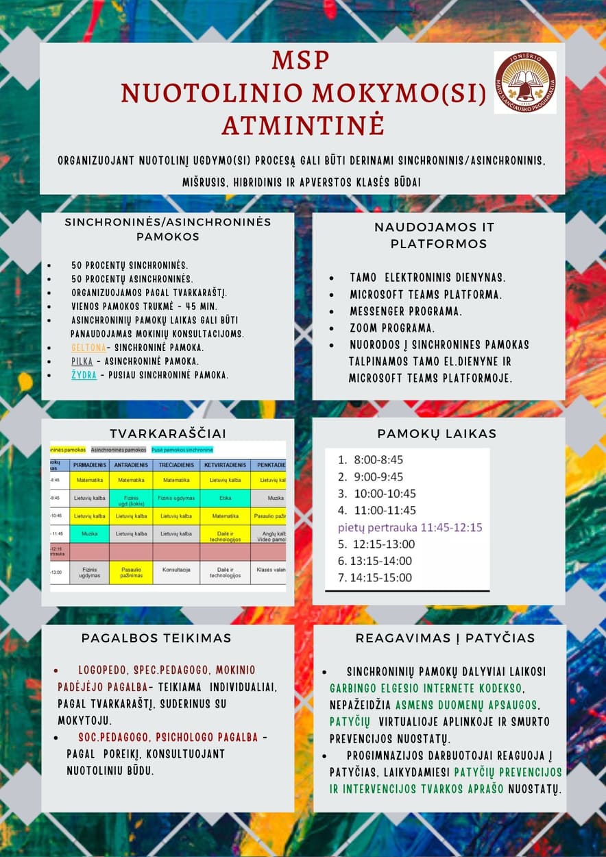 Nuotolinio mokymo(si) atmintinė mokiniui